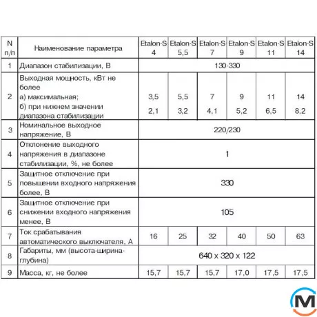 Однофазний стабілізатор Volter Etalon-S-14, фото , зображення 4