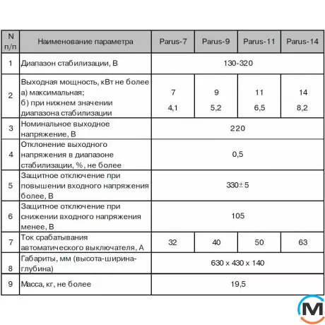 Однофазний стабілізатор Volter Parus-9, фото , зображення 4