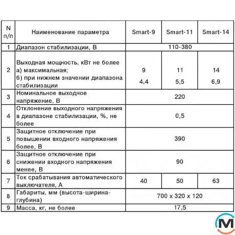 Однофазний стабілізатор Volter Smart-9, фото , зображення 4