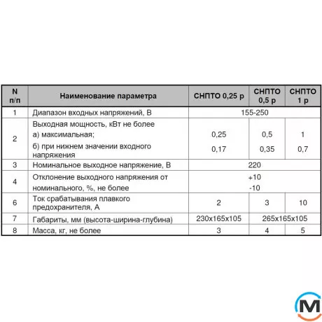 Однофазний релейний стабілізатор Volter СНЗСО - 0,5 г, фото , зображення 4