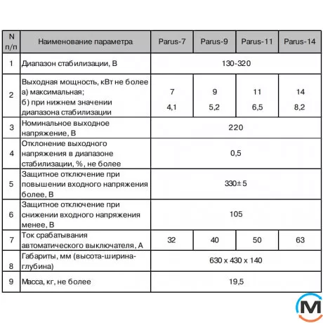 Трифазний стабілізатор Volter Parus-21 (3х7), фото , зображення 4