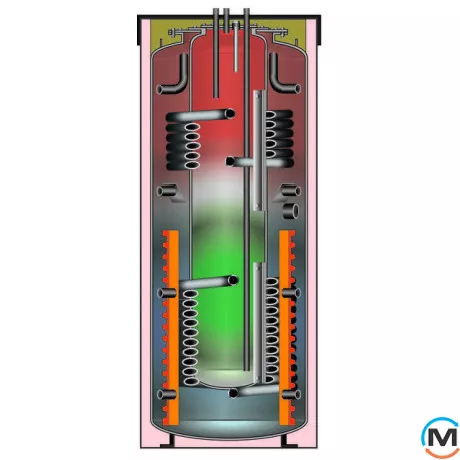 Meibes SKSE-2 401/200 Бак ГВП всередині теплового акумулятора, Обсяг (л): 400, Кількість змійовиків: 2, Товщина ізоляції (мм): 100, фото 