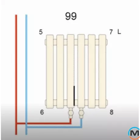 Вертикальний дизайнерський радіатор ARTTIDESIGN Livorno 9/1800/612/50 білий матовий, Колір: Білий, Кількість секцій: 9, Глибина (мм): 9.3, Довжина (мм): 612, фото , зображення 2