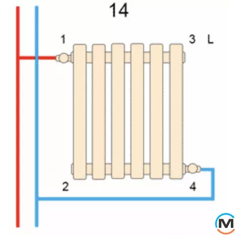 Вертикальний дизайнерський радіатор ARTTIDESIGN Verona 6/1800/440 білий матовий, Колір: Білий, Висота (мм): 1800, Кількість секцій: 6, Довжина (мм): 440, фото , зображення 3