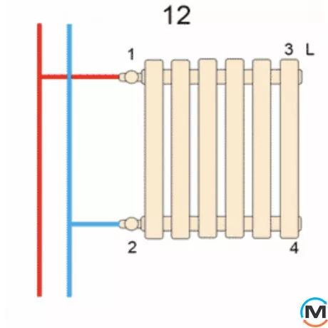 Горизонтальный дизайнерский радиатор ARTTIDESIGN Rimini G 17/550/1003 белый матовый, Подключение радиатора: Боковое, Исполнение: Горизонтальный, Цвет: Белый, Высота (мм): 550, Кол-во секций: 17, Длина (мм): 1003, Глубина (мм): 103, Количество рядов: 1, фото , изображение 2