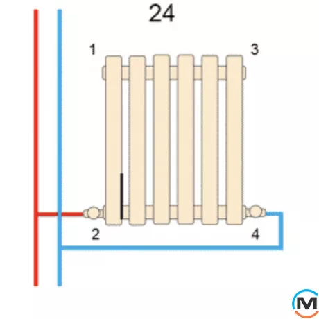 Дизайнерский вертикальный радиатор ARTTIDESIGN Rimini 8/1800/472/50 черный матовый, Подключение радиатора: Нижнее, Исполнение: Вертикальный, Цвет: Черный, Высота (мм): 1800, Кол-во секций: 8, Длина (мм): 472, Количество рядов: 1, фото , изображение 7