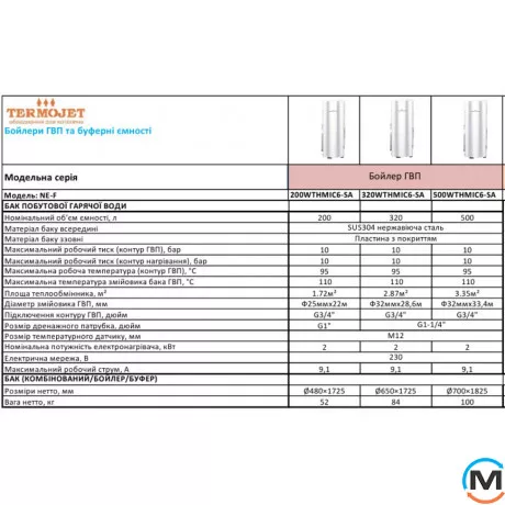 Бойлер непрямого нагріву Termojet 200 літрів, Об'єм (л): 200, Площа теплообмінника (м2): 1.72, фото , зображення 2