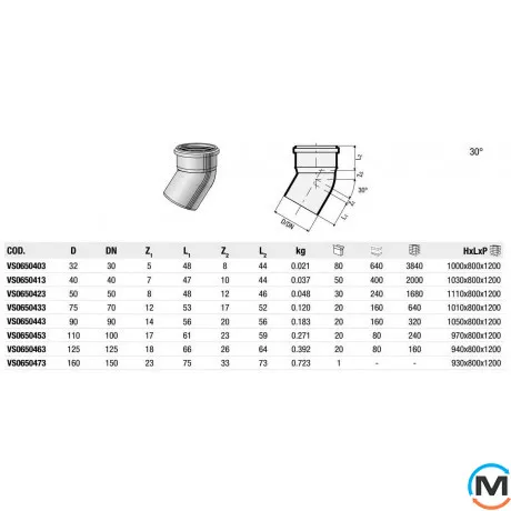 Коліно Valsir Triplus Ø32 30°, Градус (град.): 30, Діаметр (мм): 32, фото , зображення 2