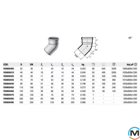 Коліно Valsir Triplus Ø200 45°, Градус (град.): 45, Діаметр (мм): 200, фото , зображення 2
