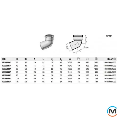 Колено Valsir Triplus Ø110 67°, Градус (град.): 67, Диаметр (мм): 110, фото , изображение 2