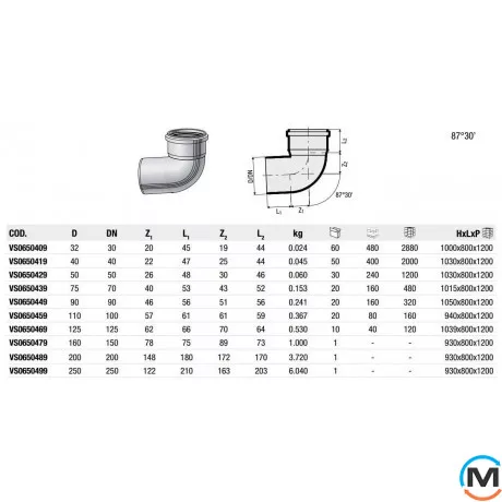 Коліно Valsir Triplus Ø160 87°, Градус (град.): 87, Діаметр (мм): 160, фото , зображення 2