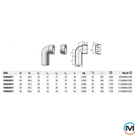 Колено Valsir Triplus приборное Ø40/32°, фото , изображение 2