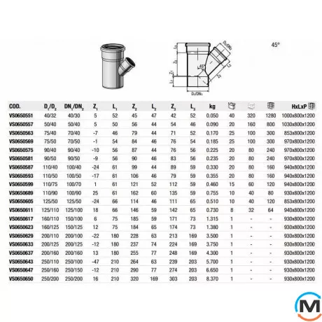 Тройник Valsir Triplus редукционный Ø75/50 45°, Градус (град.): 45, Модификация: 75/50, Диаметр (мм): 75, фото , изображение 2