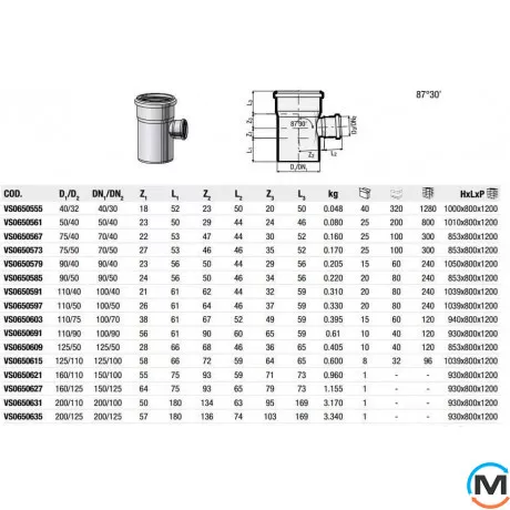 Трійник Valsir Triplus редукційний Ø50/40 87°, Градус (град.): 87, Модифікація: 50/40, Діаметр (мм): 50, фото , зображення 2