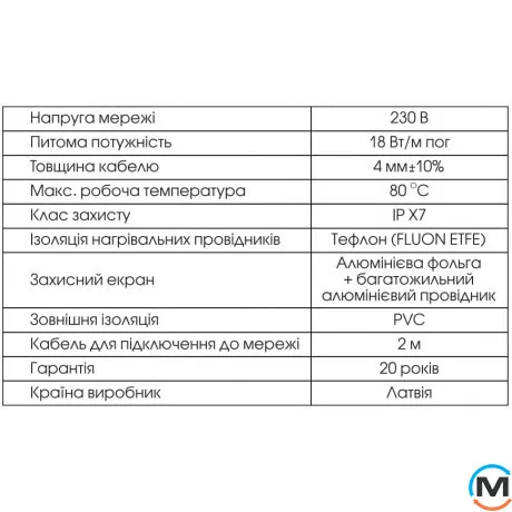 Нагревательный кабель двухжильный Easytherm EC 8.0, Длина (м.): 8, Мощность, Вт: 144, фото , изображение 3