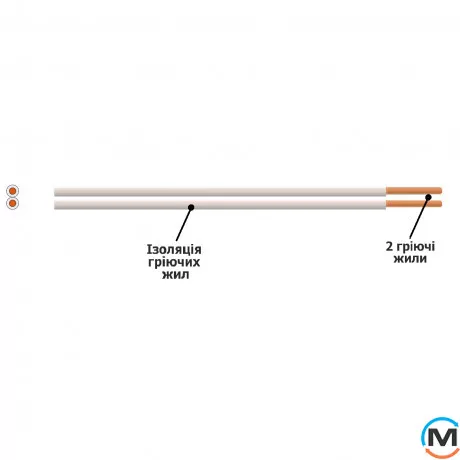Нагревательный мат двухжильный Easytherm EMF 1.50, Мощность, Вт/кв.м.	: 160, Отапливаемая площадь (кв.м): 1.5, фото , изображение 2