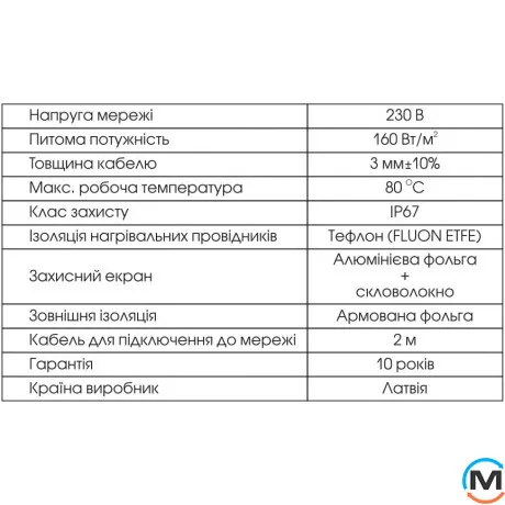 Нагревательный мат двухжильный Easytherm EMF 3.00, Мощность, Вт/кв.м.	: 160, Отапливаемая площадь (кв.м): 3, фото , изображение 3