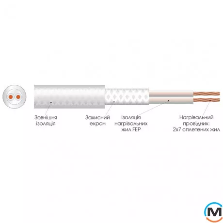 Нагревательный мат двухжильный Extherm ET ECO 800-180, Отапливаемая площадь (кв.м): 8, Мощность, Вт: 1440, фото , изображение 2