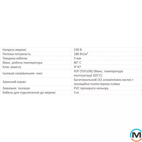 Нагревательный мат двухжильный Extherm ET ECO 700-180, Отапливаемая площадь (кв.м): 7, Мощность, Вт: 1260, фото , изображение 3