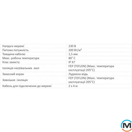Нагревательный мат одножильный Extherm ETL 250-200, Отапливаемая площадь (кв.м): 2.5, Мощность, Вт: 500, фото , изображение 3