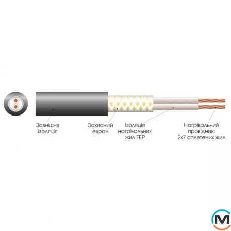 Нагревательный кабель двухжильный Extherm ETС ECO 20-1200, Длина (м.): 60, Мощность, Вт: 1200, фото , изображение 2