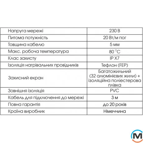 Нагревательный кабель двухжильный Extherm ETС ECO 20-2000, Длина (м.): 100, Мощность, Вт: 2000, фото , изображение 3