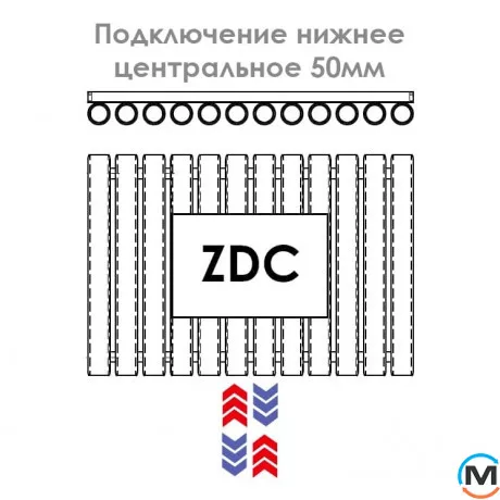 Радіатор Luxrad COLUMNUS двотрубний 1800x290 ZDC (центральний) білий, Виконання: Вертикальний, Колір: Білий, Висота (мм): 1800, Кількість рядів: 2, Довжина (мм): 290, фото , зображення 5