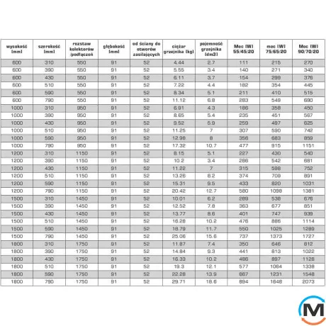 Радіатор Luxrad TOBA 1800x510 антрацит ZDC RAL7016, Колір: Антрацит, фото , зображення 6