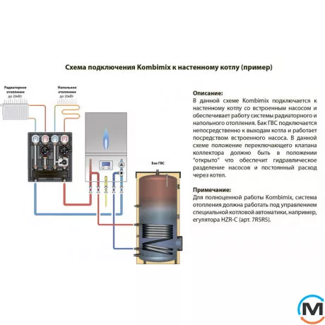 Насосна група Meibes KOMBIMIX без насосів 2 прямі контури DN20, фото , зображення 3
