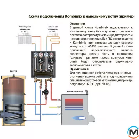 Насосная группа Meibes KOMBIMIX без насосов 1 смешивающий и 1 прямой контуры с сервомотором DN20, фото , изображение 4