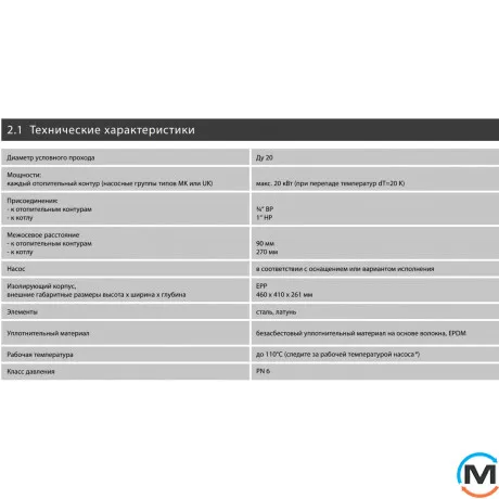 Насосная группа Meibes KOMBIMIX из Wilo Yonos PARA RS 15/6 2 смешивающих контура с сервомоторами DN20, фото , изображение 5