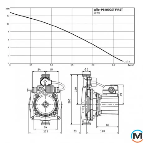 Насос для підвищення тиску Wilo PB BOOST FIRST 15/12, Модифікація: PB BOOST FIRST 15/12, фото , зображення 3