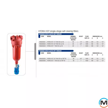 Фильтр-колба Atlas Filtri самопромывочный HYDRA HOT 1" IN (пластик) + картридж RAH 90 mcr, Диаметр резьбы: 1", фото , изображение 2