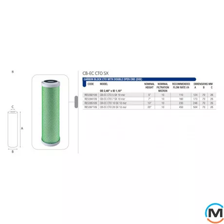 Картридж Atlas Filtri (спечена вугільна пудра) CB-EC CTO (прибирає запахи) 20" SX 10 mcr srl, Типорозмір: 20", фото , зображення 2