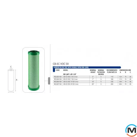Картридж Atlas Filtri (спечена уг. пудра) CB-EC VOC (прибирає запахи та орг. з'єднання) 10" srl, фото , зображення 2