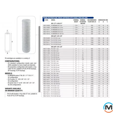Картридж Atlas Filtri из полипропиленовой нити FA 10" SX 10 mcr, Количество микрон (мКм): 10, Типоразмер: 10", фото , изображение 2