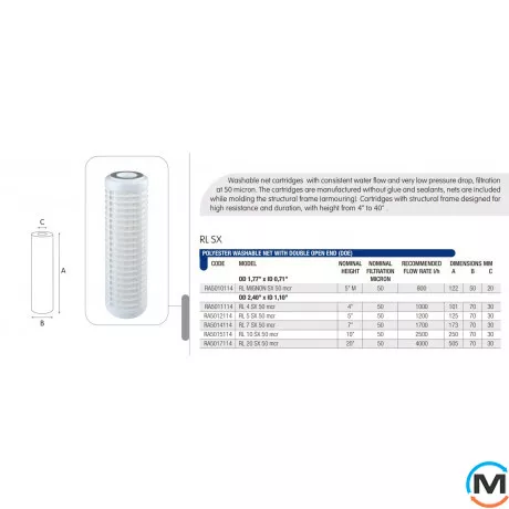 Картридж Atlas Filtri с полиэстерной сеткой (промывной) RL 20" SX 50 mcr 45°C, Количество микрон (мКм): 50, Типоразмер: 20", фото , изображение 2