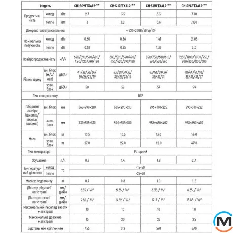 Кондиціонер Cooper&Hunter SUPREME CONTINENTAL CH-S09FTXAL2-WP, Колір: Білий, Площа приміщення (кв.м): 25, фото , зображення 2