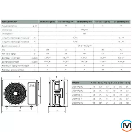 Кондиционер Cooper&Hunter VERITAS CH-S12FTXQ2-NG, Площадь помещения (кв.м): 35, фото , изображение 3