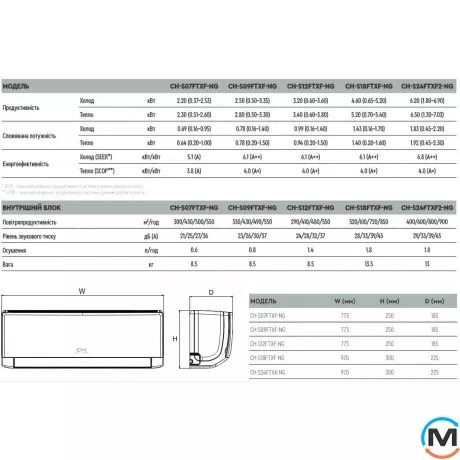 Кондиционер Cooper&Hunter VITAL CH-S07FTXF2-NG, Площадь помещения (кв.м): 20, фото , изображение 2