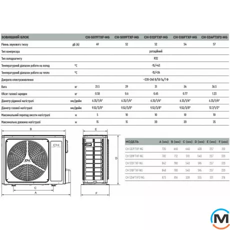 Кондиционер Cooper&Hunter VITAL CH-S07FTXF2-NG, Площадь помещения (кв.м): 20, фото , изображение 3