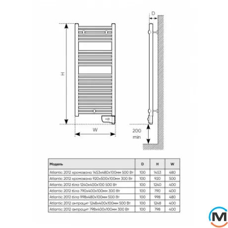 Електричний сушка для рушників Atlantic 2012 антрацит 798х400х100мм 300 Вт, Колір: Антрацит, Макс. потужність (Вт): 300, Висота (мм): 798, фото , зображення 4