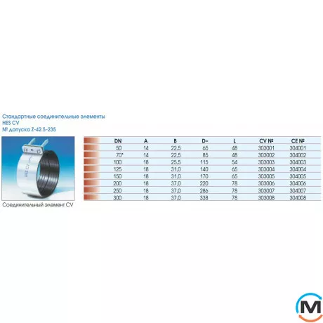 Хомут сполучний HES CV 200, Діаметр (мм): 200, фото , зображення 2