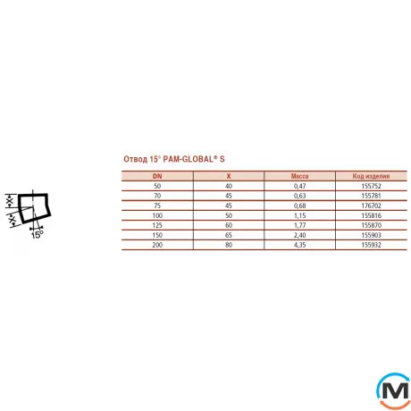 Колено канализационное чугунное Pam-GLOBAL S 125x15*, Градус (град.): 15, Диаметр (мм): 125, фото , изображение 2