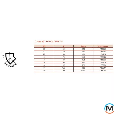 Колено канализационное чугунное Pam-GLOBAL S 125x45*, Градус (град.): 45, Диаметр (мм): 125, фото , изображение 2