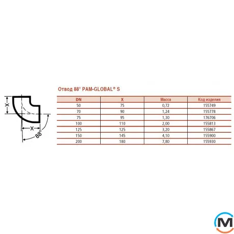 Колено канализационное чугунное Pam-GLOBAL S 50x88*, Градус (град.): 88, Диаметр (мм): 50, фото , изображение 2