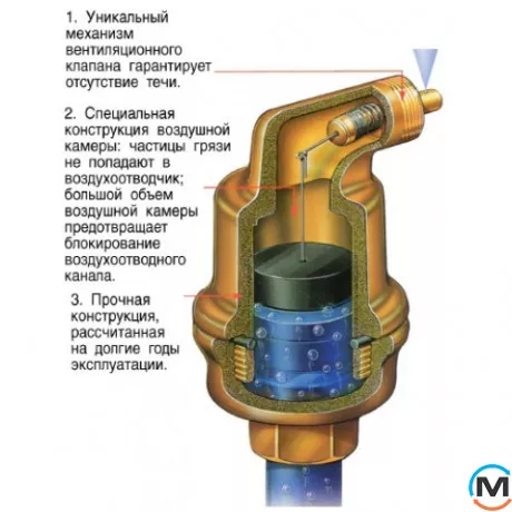 Автоматический воздухоотводчик Spirotech Spirotop AAV 1/2" Solar AutoClose, 180 °C - 10 Бар, фото , изображение 2