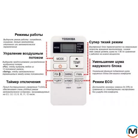 Кондиціонер спліт-система Toshiba Інвертор Seiya J2KVG EE RAS-18J2KVG-EE/RAS-18J2AVG-EE, Площа приміщення (кв.м): 55, фото , зображення 4