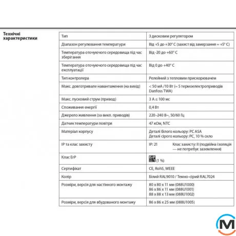Кімнатний терморегулятор Danfoss Icon Dial On-wall 230V накладний, фото , зображення 2
