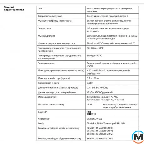 Кімнатний терморегулятор Danfoss Icon² 24V вбудований, фото , зображення 2